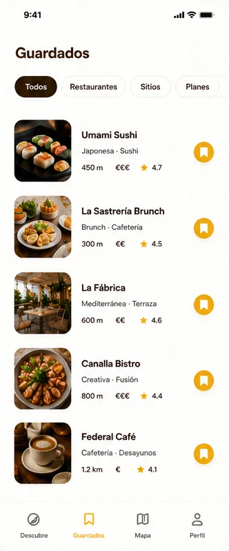 Lista de restaurantes guardados en Kremaet